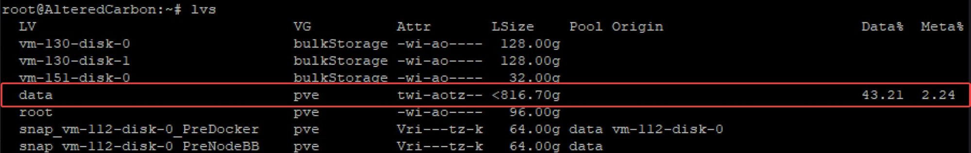 "data" Logical Volume showing 43% storage utilization